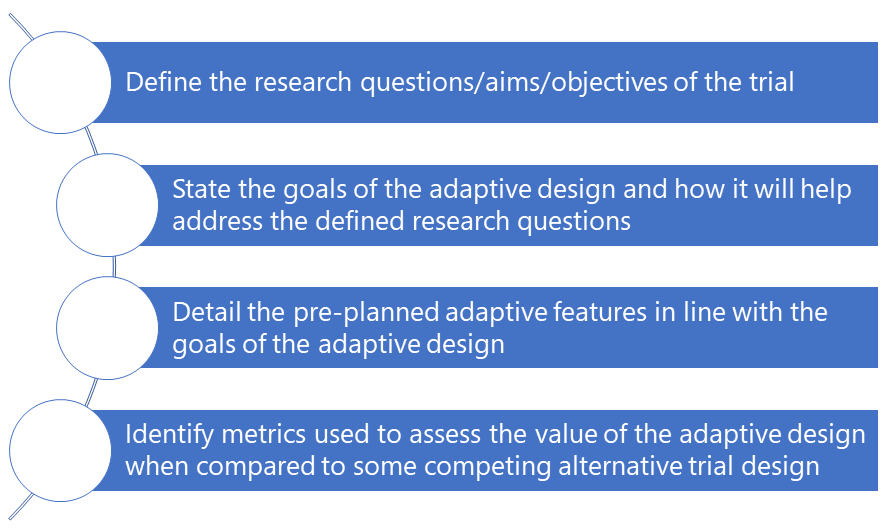 Thought process to help decide when an adaptive design is appropriate